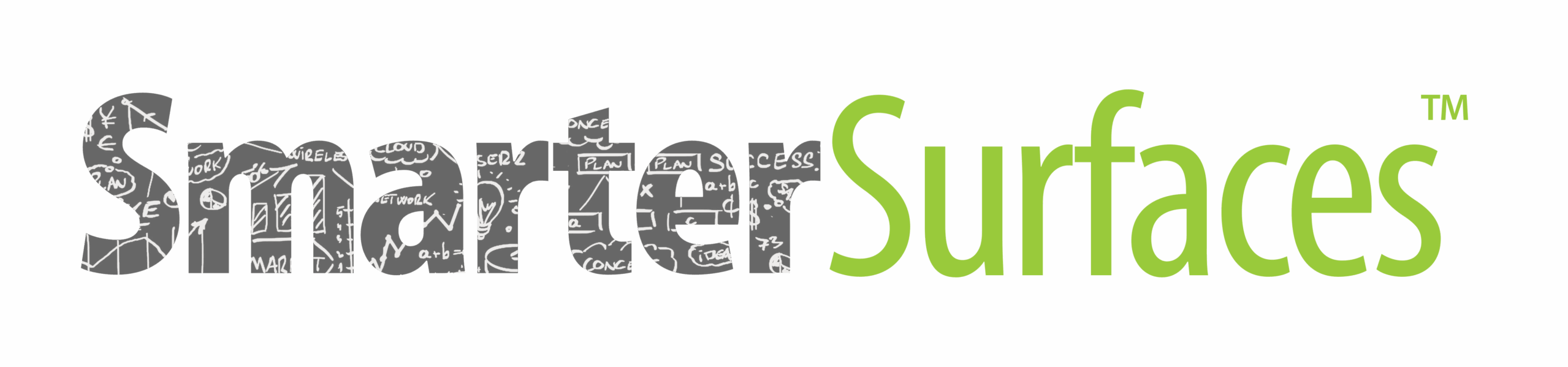 Smartersurfaces.nl